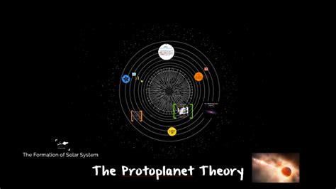 The Protoplanet Theory by Sean Ridera on Prezi