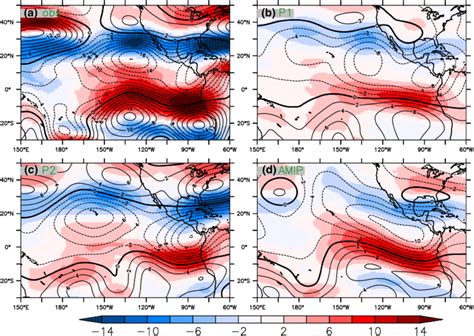 The difference of the winter DJF 200 hPa stream function 10⁶ m² s¹