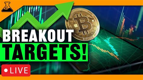 Bitcoin Break Out Will Crypto Pump Continue Targets To Watch Crypto