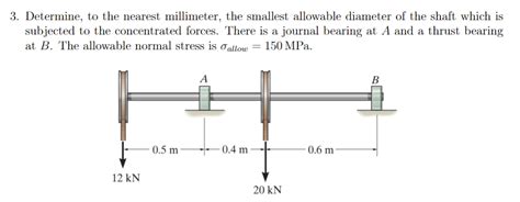 Solved Determine To The Nearest Millimeter The Smallest Chegg