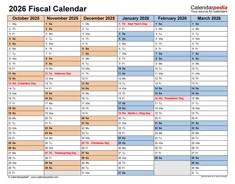 Earnings Calendar 2025 October Calendar Alethea S James