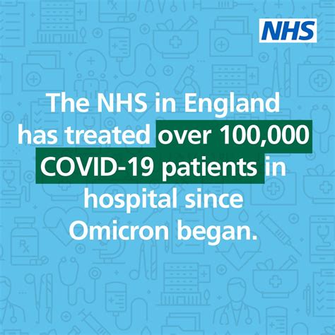 Nhs Devon Ccg On Twitter Since The First Recorded Omicron Variant