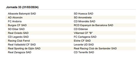 El calendario completo de Segunda División descubre todas las jornadas