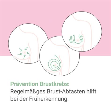 Knoten In Der Brust Art Formen Diagnostik Therapie