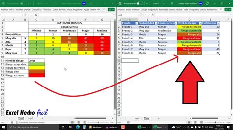 Cómo Crear Una Matriz De Riesgos Desde Cero En Excel ¡dinámica E Interactiva Youtube