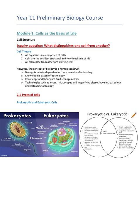 Year 11 Biology Module 1 Complete Notes Biology Year 11 Hsc Thinkswap