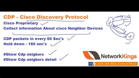 What Is CDP Cisco Discovery Protocol Free CCNA YouTube