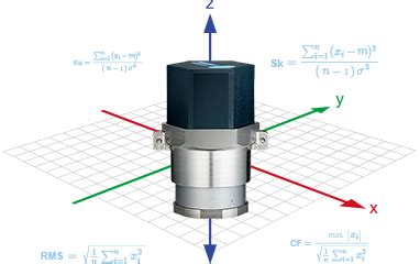 Wise Lorawan Smart Vibraiton Sensor