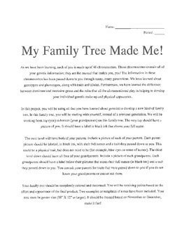 Family History Essay – Telegraph