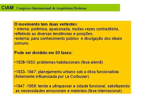 Os Ciam Congresso Internacional De Arquitetura Moderna E