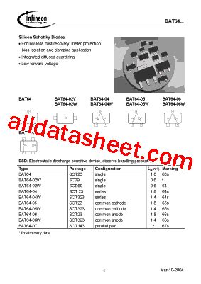 BAT64 数据表 PDF Infineon Technologies AG