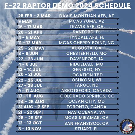 Calendrier F Raptor Demo Team D Cembre Airshow Display