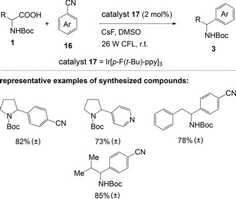 Scheme Synthesis Of Tetrahydro H Pyrrolo A Imidazol Ones Via