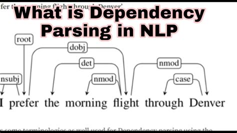 Dependency Parsing Trees Explained YouTube