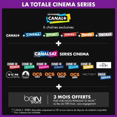 Vente Privée découvrez les offres promotionnelles de Canal et Canalsat