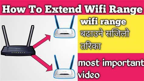 How To Increase Wifi Range Using Netis Router Youtube