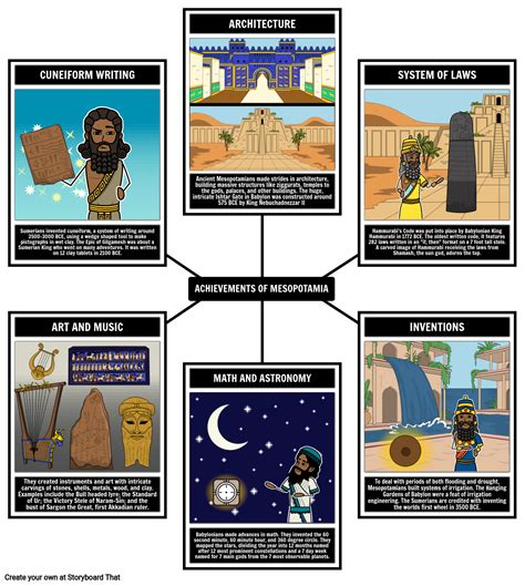 Mesopotamia Achievements Storyboard by liane