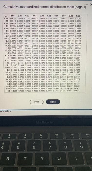 Solved Given A Normal Distribution With And Chegg