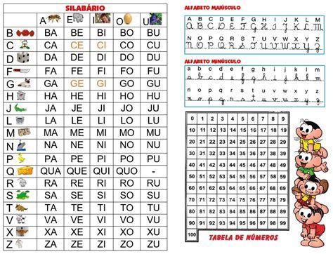 Banner Silabário Simples Em Letras Caixa Al 217
