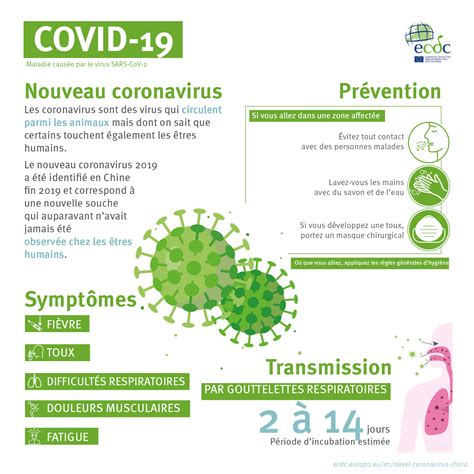 Infographic: COVID-19