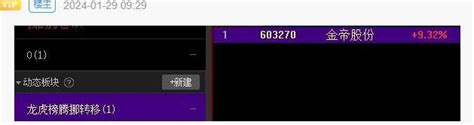 龙虎榜腾挪转移模式：一周板规律，中马传动，上海游资手法涨停小板 淘股吧