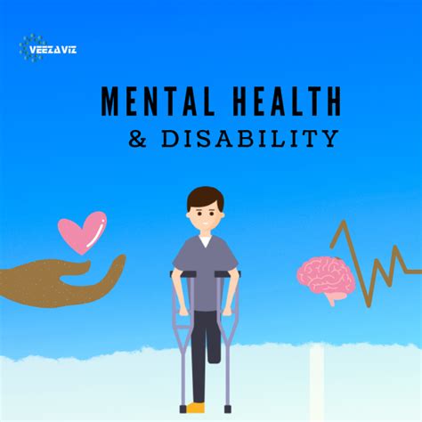 Mental Health and Disability