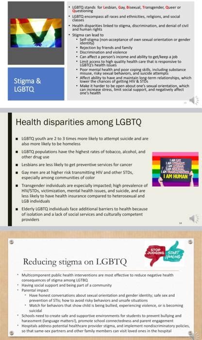 Solved 1 Can You Explain This 7 Type Of Stigma Using Your