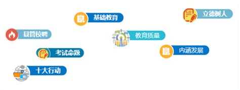 聚焦基础教育改革 教育部发布三个重要文件 教育资讯 东南网