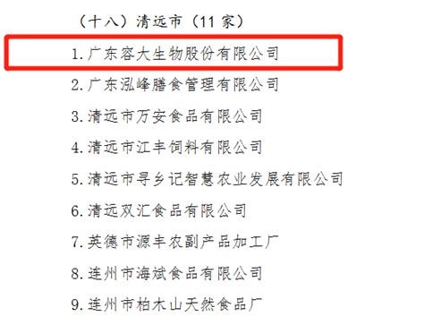 【容大生物】喜讯！容大生物荣获广东省重点农业龙头企业 公司动态 新闻资讯 广东容大生物股份有限公司