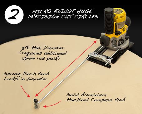 Mega Bundle Crb Router Base System Accessories