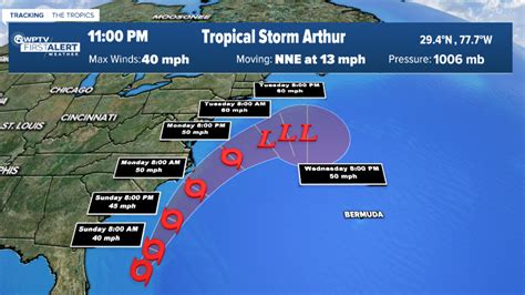 Tropical Storm Arthur Forms Off Floridas East Coast