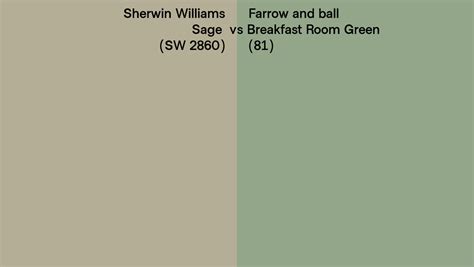 Sherwin Williams Sage SW 2860 Vs Farrow And Ball Breakfast Room Green