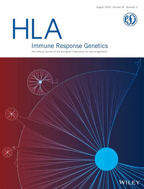 Application Of High‐throughput Next‐generation Sequencing For Hla