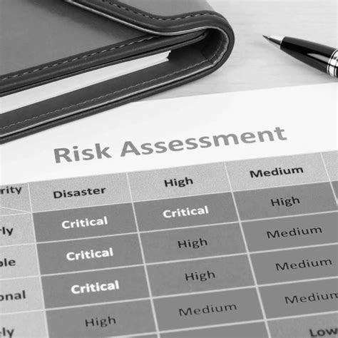 Risk Assessment Awareness — Safety For