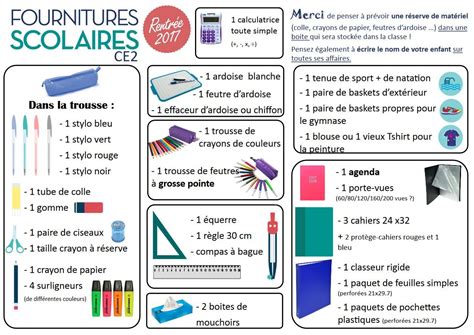 Pda Et Cadre D Valuation Du Er Cycle Artofit