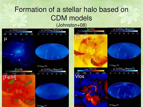 PPT - Unveiling the formation of the Galactic disks and Andromeda halo ...