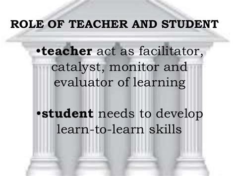 Educ 4 Tthe Four Pillars Of Education