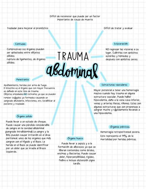 Trauma Abdominal Andrea Díaz uDocz