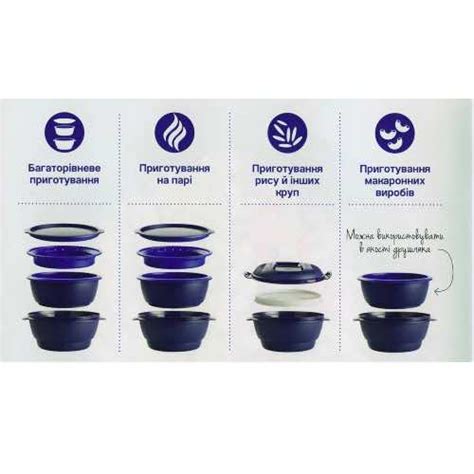 Многоуровневая пароварка для СВЧ Таппер-Мульти Tupperware 3л - купить ...