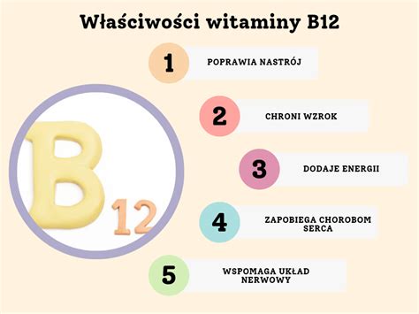 Witamina B Kiedy I Dlaczego Warto J Suplementowa Blog Sklep