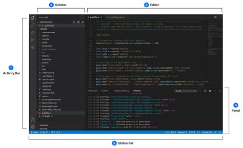 Building A Vs Code Extension Using Vue Js