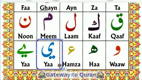 Learn To Read Quran With Tajweed Qaida Lesson 01 Part 3 Learn Your Alphabets And Makharij Youtube