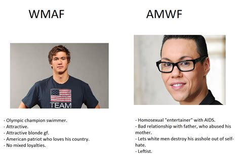 WMAF Vs AMWF AMWF Vs WMAF Hapas Infographics Know Your Meme EroFound