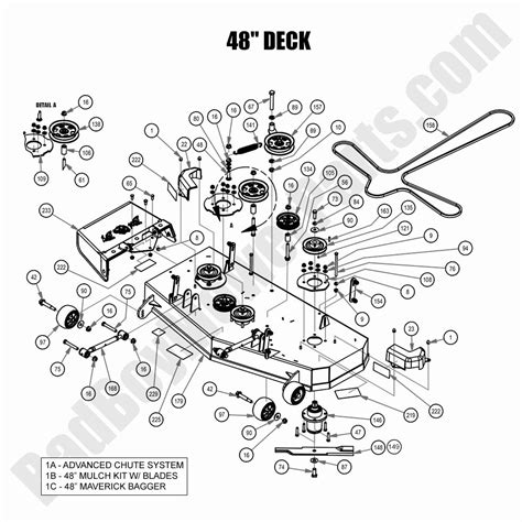 48 Deck Assembly Propartsplace Llc Bad Boy Parts Company