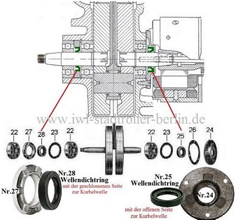 Welldendichtring Einbau