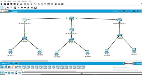 Simulator Cisco Packet Tracer Jaringan Minimal Menggunakan Cisco By