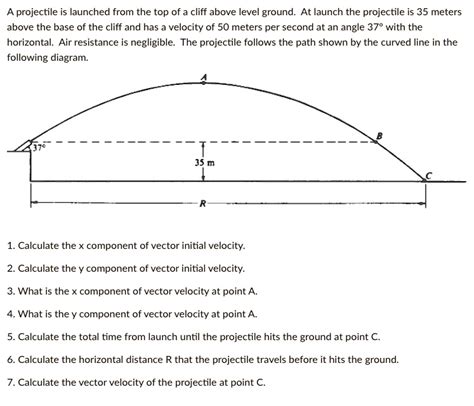 SOLVED A Projectile Is Launched From The Top Of Cliff Above Level