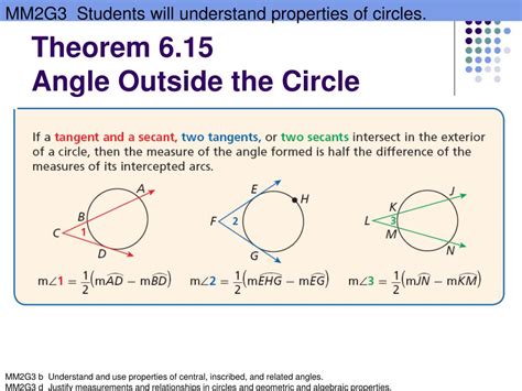 Angles Outside Of A Circle