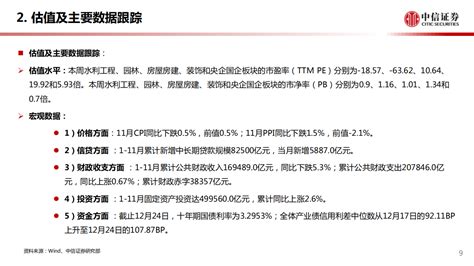 建筑行业：十四五规划纲要草案编制会议召开，推广以工代赈支持农村基建需求 20201227（42页） Pdf 先导研报 专业实时研报分享，行业研究报告下载，券商研报