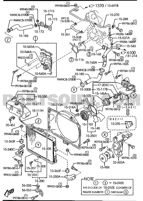 1 Gasoline Engine 4 Cylinder Supplement Mazda E2000 Europe 081999